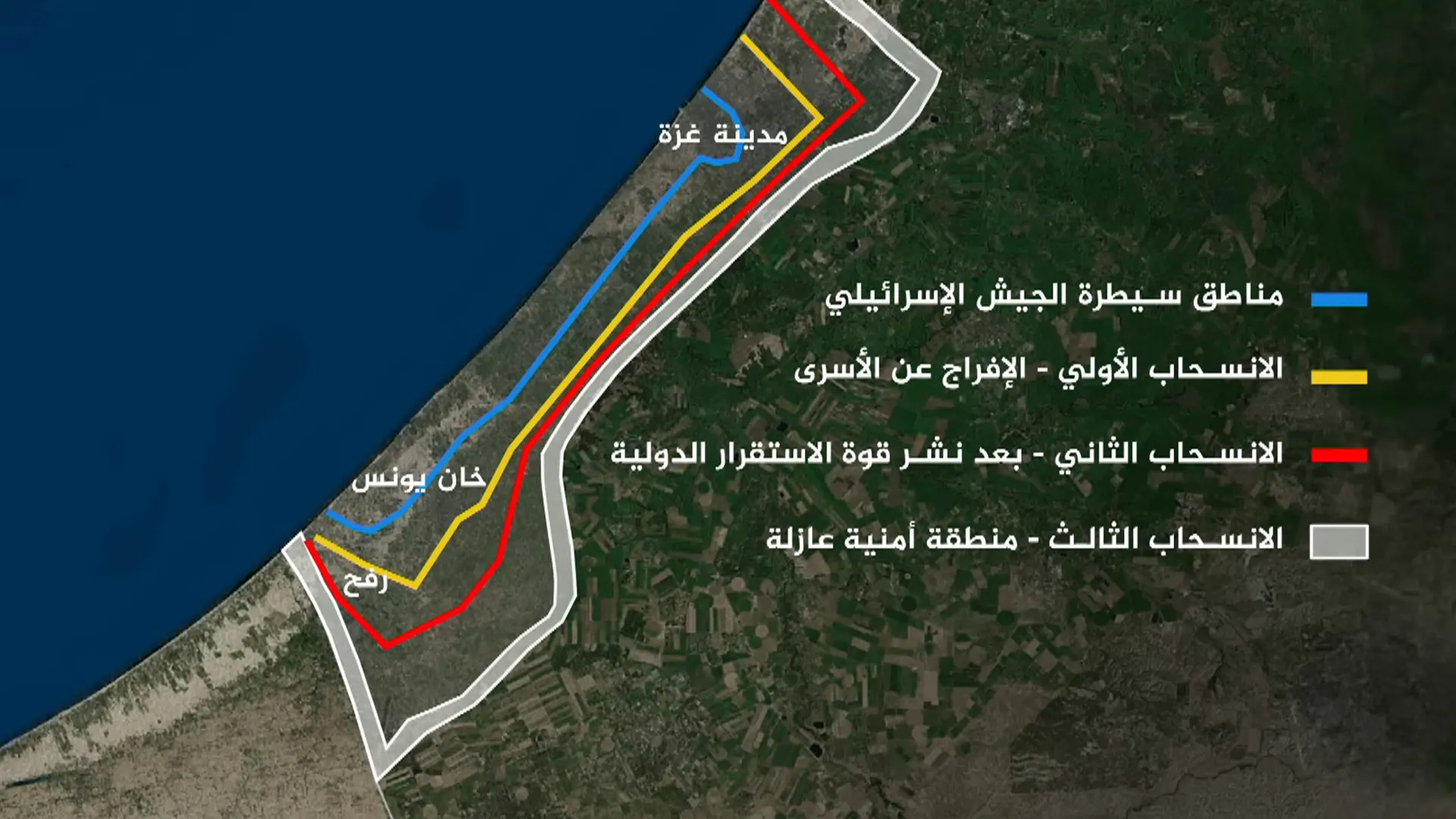 خطوط غزة